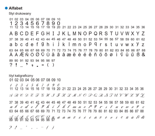 Minerva Decor Professional Maszyna do szycia + Gratisy 