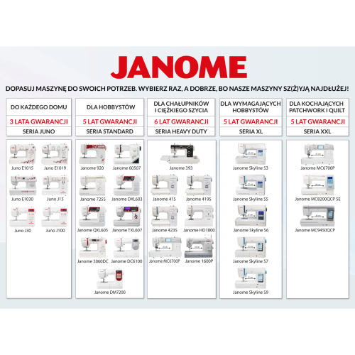 Janome MC6700P Maszyna komputerowa + Stolik + Gratisy 