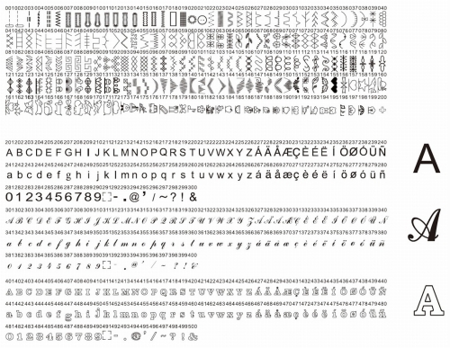 Minerva LongArm Professional - komputerowa maszyna do szycia